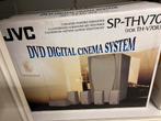 Home cinema system jvc, Audio, Tv en Foto, Home Cinema-sets, Ophalen of Verzenden, JVC, Dvd-speler