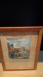 Luyken gravures (reproductie rond 1930-40), Minder dan 50 cm, Gebruikt, Tekening, Ophalen of Verzenden
