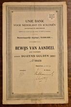 Unie Bank voor Nederland en Kolonien 1920, Ophalen, 1920 tot 1950, Aandeel