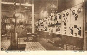 (300-490-035) Willemsoord Rijksmarinewerf beschikbaar voor biedingen