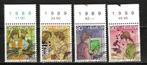 Zwitserland 1405-1508, Postzegels en Munten, Ophalen of Verzenden, Gestempeld