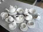 Churchill England servies, Ophalen