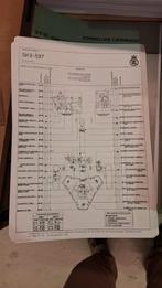 WAPENHERSTELLER VIERLING, Ophalen of Verzenden, Landmacht, Nederland