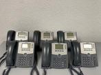 Cisco IP Phone SPA514G, Ophalen, Gebruikt