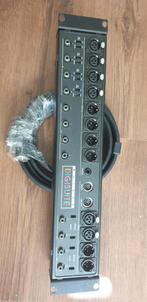 Matrox DigiSuite, Ophalen of Verzenden, Apparatuur