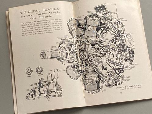 The Power Behind Their Wings 2 delen (1940), Verzamelen, Militaria | Tweede Wereldoorlog, Luchtmacht, Boek of Tijdschrift, Engeland
