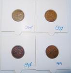 Munten Canada, Verzenden, Noord-Amerika