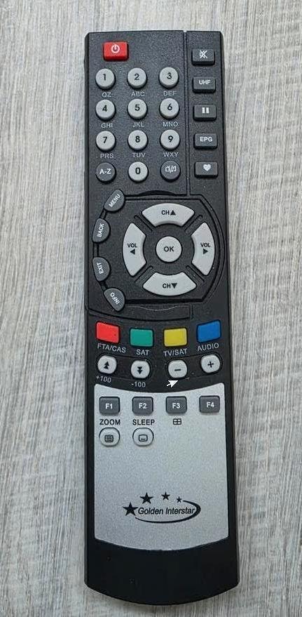afstandbediening, Audio, Tv en Foto, Afstandsbedieningen, Ophalen, Nieuw, Universeel