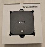 4K Android TV Box + Chromecast Tvbox, Ophalen of Verzenden, Nieuw