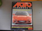 Aantal Autovisie jaarboeken vanaf 1979, Boeken, Ophalen, Gelezen, Algemeen