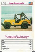 Kw1909 autokaartje jeep renegade 2, Ophalen of Verzenden, Zo goed als nieuw