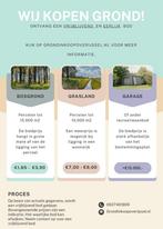 GEZOCHT - grasland, bosgrond, recreatiegrond, schuur, etc., Verzenden, Nieuw