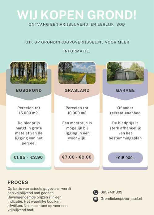 GEZOCHT - grasland, bosgrond, recreatiegrond, schuur, etc., Tuin en Terras, Overige Tuin en Terras, Nieuw, Verzenden