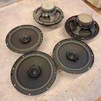 7x luidspreker 25 Watt 4 Ohm, nieuw, Audio, Tv en Foto, Luidsprekers, Ophalen of Verzenden, Nieuw, Minder dan 60 watt