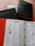 boeken Kluwer autodata, Ophalen