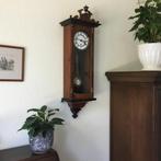 Smalle regulateur zonder slagwerk, Ophalen