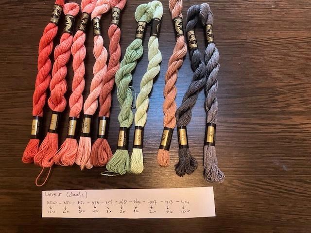 Borduurgaren DMC 5 Coton Perlé 25m nr 350 tm 470 €1,25 nr 5, Hobby en Vrije tijd, Borduren en Borduurmachines, Nieuw, Borduurgaren of Zijde