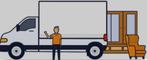 Vervoer aankoop op markplaats, Huis en Inrichting, Ophalen of Verzenden