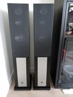 ELAC CL 515 JET, Audio, Tv en Foto, Luidsprekers, Zo goed als nieuw, 120 watt of meer, Front, Rear of Stereo speakers, Ophalen