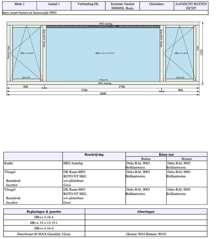 2 kunststof kozijnen Gealan S9000NL HVL 1500x4600, Doe-het-zelf en Verbouw, Kozijnen en Schuifpuien, Nieuw, Dakkapel, Kunststof