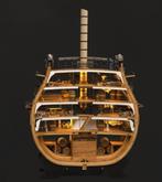 Artesania 1:72 HMS Victory’s Cross-section, Nieuw, Overige merken, 1:50 tot 1:200, Verzenden