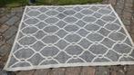 Buitenkleed, Tuin en Terras, Overige Tuin en Terras, Ophalen of Verzenden, Zo goed als nieuw