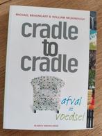 Cradle to cradle, Ophalen, Zo goed als nieuw