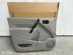 Deurpaneel Renault Kangoo 2 Express Grijs NIEUW 809017750R, Auto-onderdelen, Interieur en Bekleding, Gebruikt, Ophalen of Verzenden