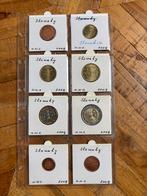 Euro set Slowakije 2009 UNC, Ophalen of Verzenden, Buitenland, Munten