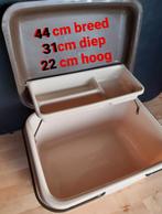 Stevige Curver box naaidoos draagmand hard plastic hengsels, Hobby en Vrije tijd, Naaien en Fournituren, Ophalen of Verzenden