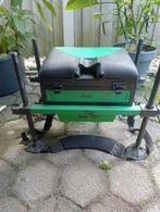Sensas feeder box, Ophalen, Gebruikt