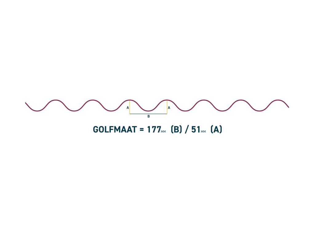 Golfplaten | PVC en Polycarbonaat | Div. afm. | GOEDKOOP!, Niet ingevuld, Kunststof, Overige kleuren, Niet ingevuld