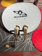 Schotelantenne, Ophalen, Gebruikt, Antenne