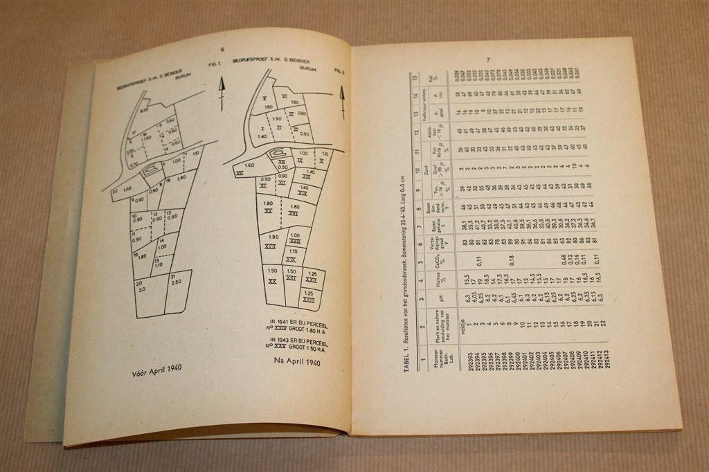 Demonstratiebedrijf Grasland Barum 1937-1944 Friesland, Ophalen of Verzenden, Gelezen