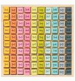 Rekenspel TAFELS houten BLOKJES, Ophalen of Verzenden, Rekenen