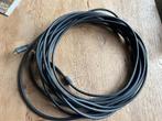 HDMI kabel HQproducts Silver Series, Ophalen of Verzenden, Zo goed als nieuw, 10 meter of meer, HDMI-kabel