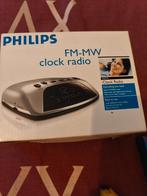 Philips FM-MW radio, Ophalen, Nieuw