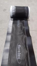 ondervorst, Doe-het-zelf en Verbouw, Niet ingevuld, Niet ingevuld, Nieuw, Ophalen of Verzenden