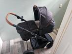 Kinderwagen lionelo, Kinderen en Baby's, Kinderwagens en Combinaties, Ophalen, Zo goed als nieuw, Overige merken