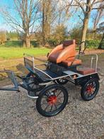 Enkel span menwagen, Ophalen, Gebruikt