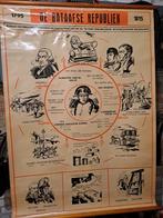 Oude schoolplaat: De Bataafse Republiek (1795-1815), Antiek en Kunst, Ophalen of Verzenden, Geschiedenis