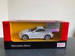 auto RASTER Mercedes-Benz SLK55 AMG wit 1:43 NIEUW, Hobby en Vrije tijd, Modelauto's | 1:43, Ophalen of Verzenden, Nieuw, Auto
