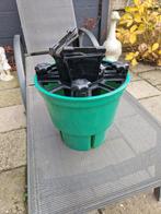 Kerstboomstandaard, Ophalen, Gebruikt