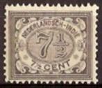 Ned-Indie NVPH nr 47 postfris Cijfer 1908, Postzegels en Munten, Postzegels | Nederlands-Indië en Nieuw-Guinea, Nederlands-Indië