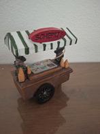 Intratuin Kerstdorp Schepijskar, Ophalen of Verzenden, Zo goed als nieuw