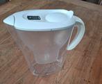 Brita waterfilterkan, Ophalen of Verzenden, Gebruikt