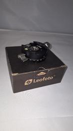 Leofoto panoramakop PAM-62, Ophalen, 1980 tot heden, Overige typen