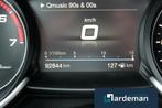 Alfa Romeo Giulia 2.0T Panorama Driver assist., Automaat, 745 kg, Achterwielaandrijving, 1404 kg