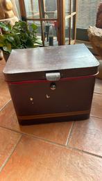 Bakkersblik, Verzamelen, Ophalen of Verzenden, Gebruikt, Overige