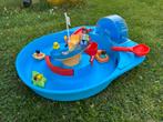 Playmobil 123 - aqua waterbaan, Ophalen of Verzenden, Zo goed als nieuw